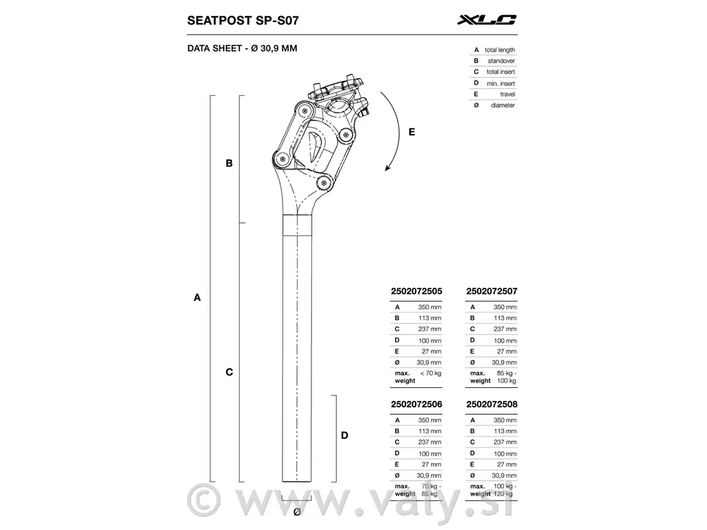 XLC sedežna opora na vzmet SP-S07 30,9x350mm 85-100kg