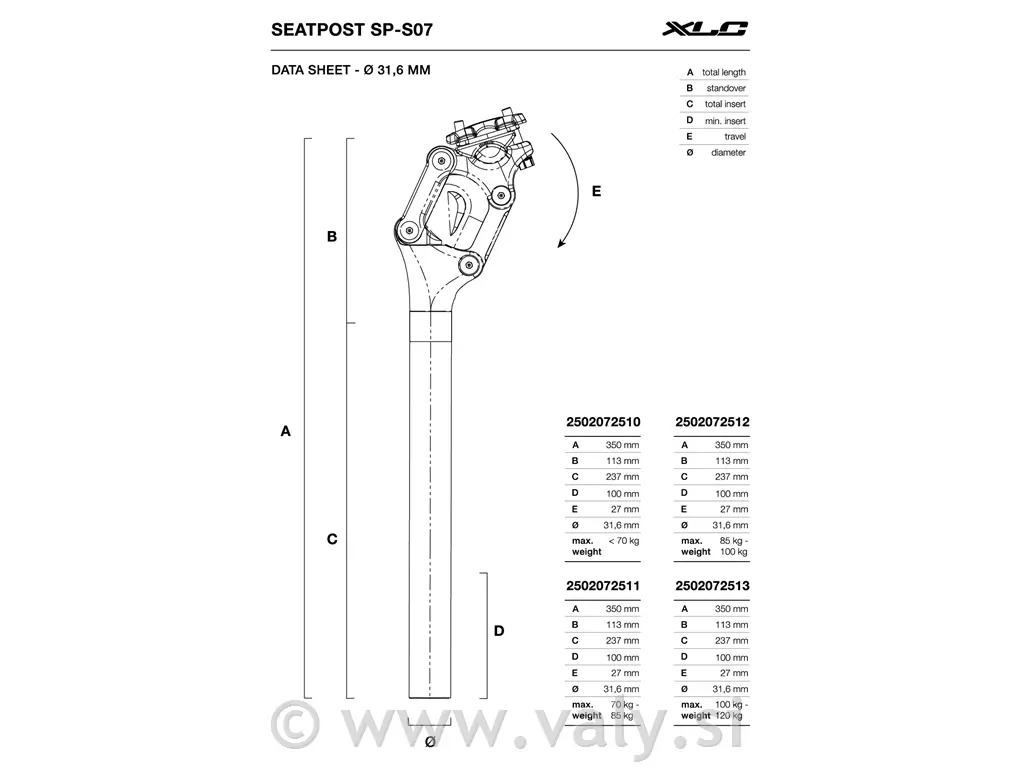 XLC sedežna opora na vzmet SP-S07 31,6x350mm 70-85kg