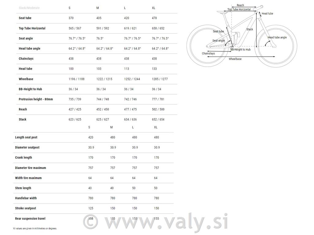 Cube kolo STEREO ONE55 C:62 RACE