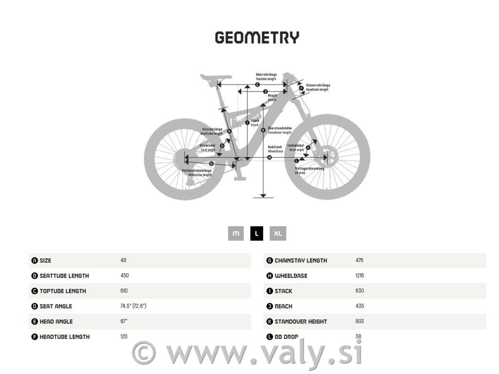 KTM električno kolo Macina Chacana 792